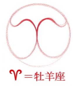 黄道十二宮のダイナミック画法牡牛座